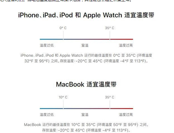 麻城苹果13维修分享iPhone 13耗电越来越快怎么办 