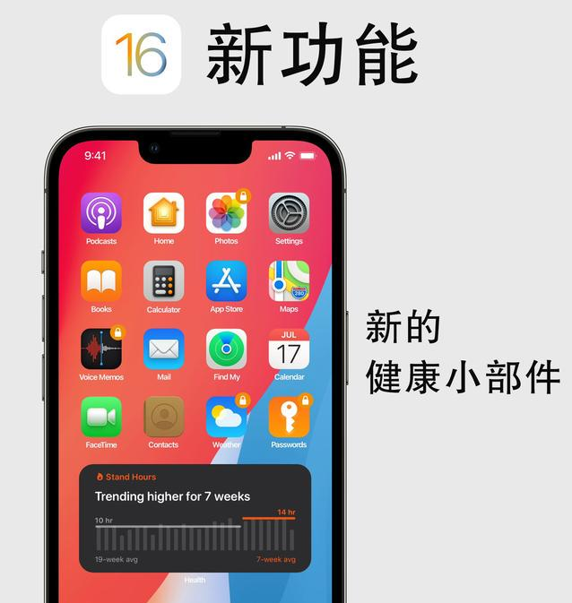 麻城苹果手机维修分享iOS16新功能汇总 