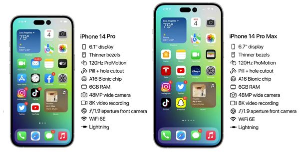 麻城苹果14维修分享iPhone 14具体参数汇总 