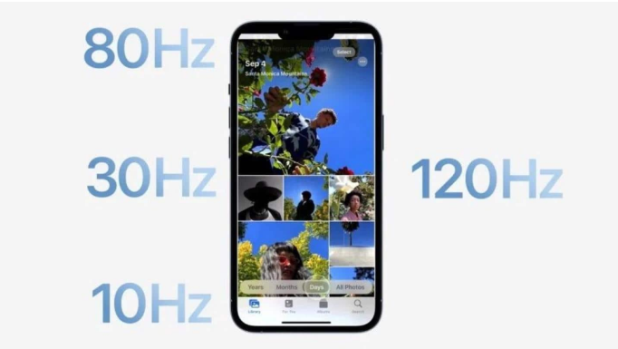 麻城苹果14维修分享iPhone 14有高刷吗 