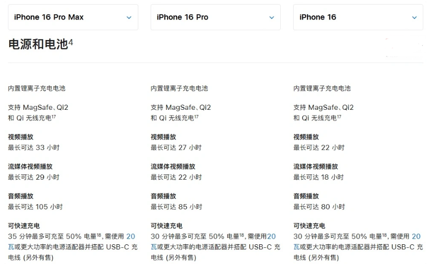 麻城苹果手机维修分享 iPhone 16 目前实测充电峰值功率不超过 39W 