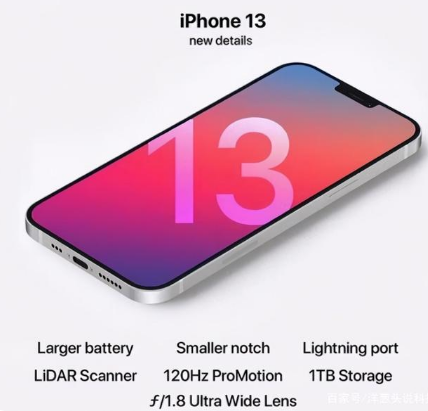 麻城苹果手机维修分享iPhone 13起售价多少钱 