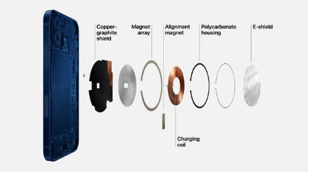 麻城苹果手机维修分享iPhone 12真的会威胁身体健康吗 